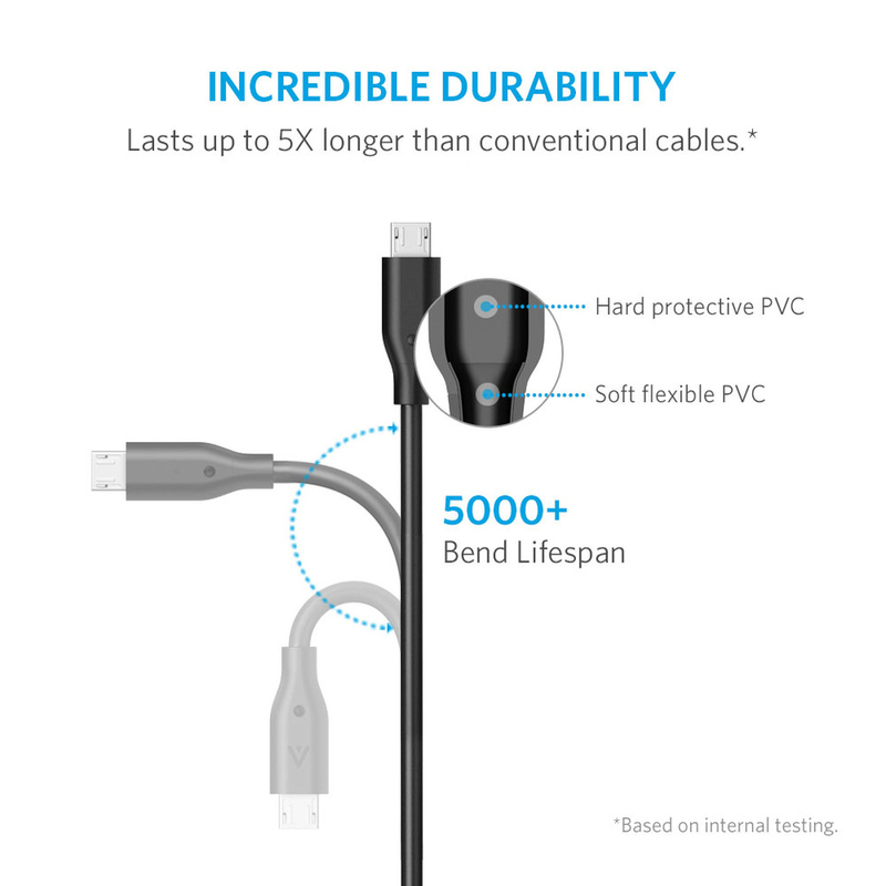 Anker Powerline Black Micro USB Cable 3Ft
